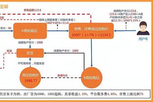 波杰姆：这个赛季得到了很多宝贵经验 会用它们来为未来奠定基础